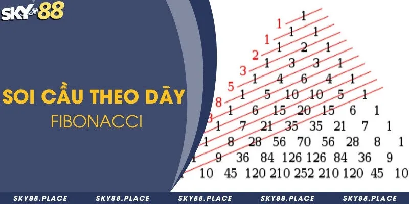 Soi cầu theo dãy Fibonacci